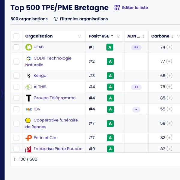 Modern corporate office lobby with glass windows and sustainable design elements