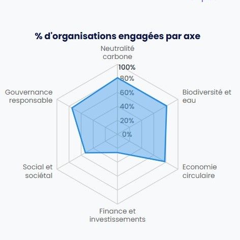 Close up of diverse professional team collaborating in a bright workplace with architectural details
